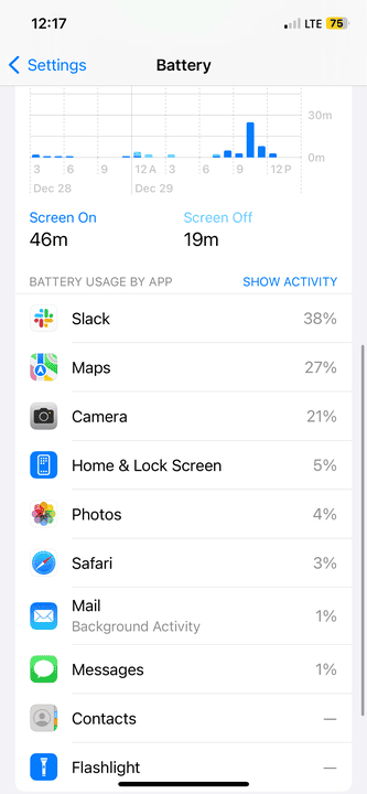 Monitor Battery Usage iPhone